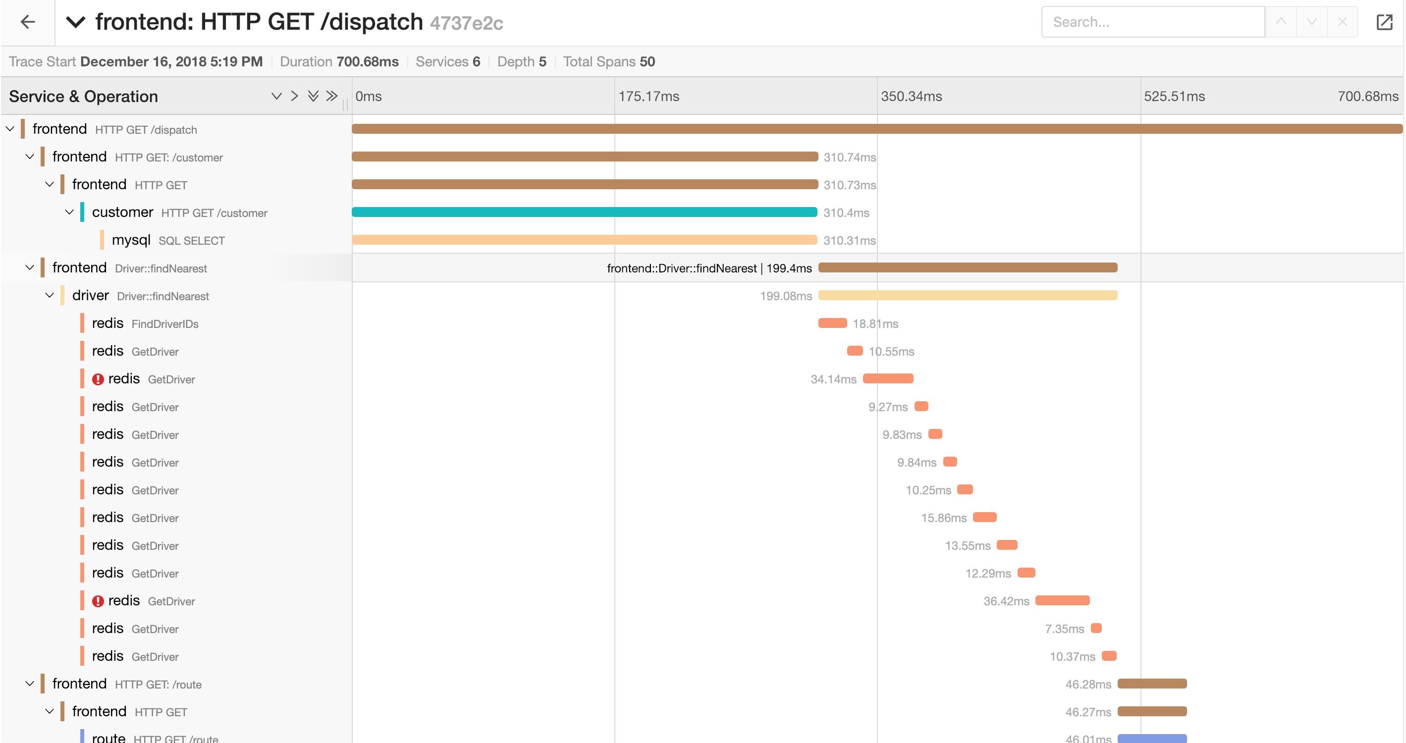 Embed Trace view